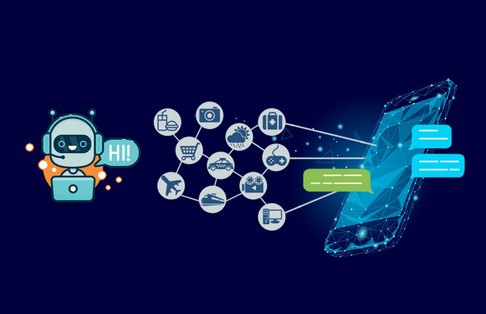 Why Your Business Needs AI Chatbot Development