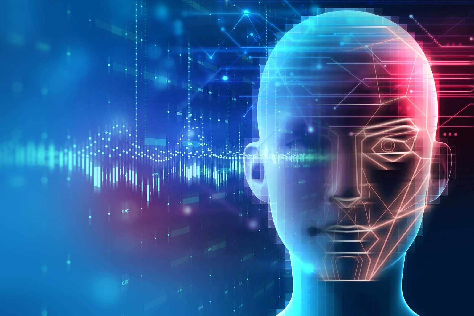 AI for Customer Service and Experience